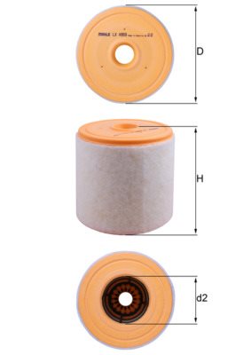 Filtr powietrza LX 4959 KNECHT